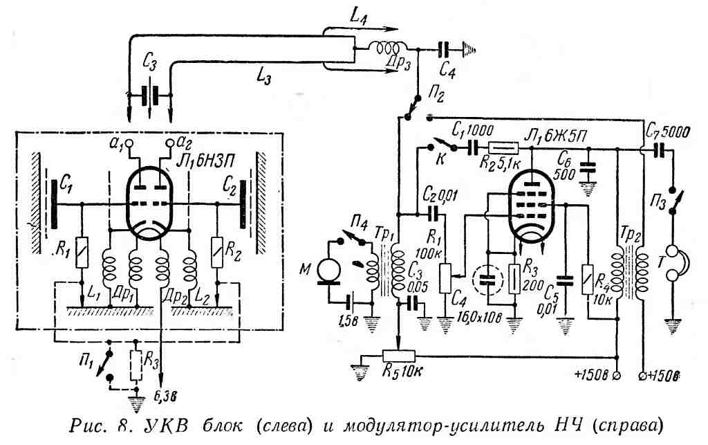 ukv-b10