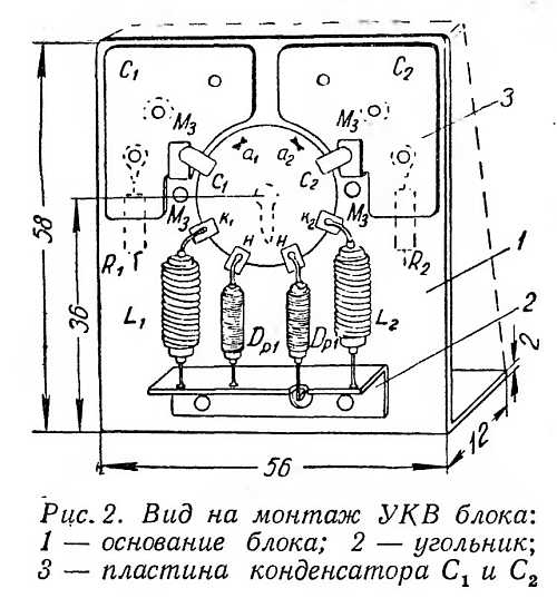 ukv-b3