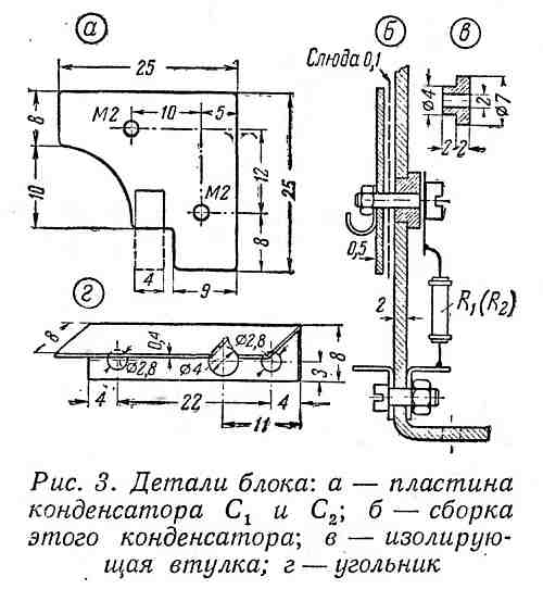 ukv-b4