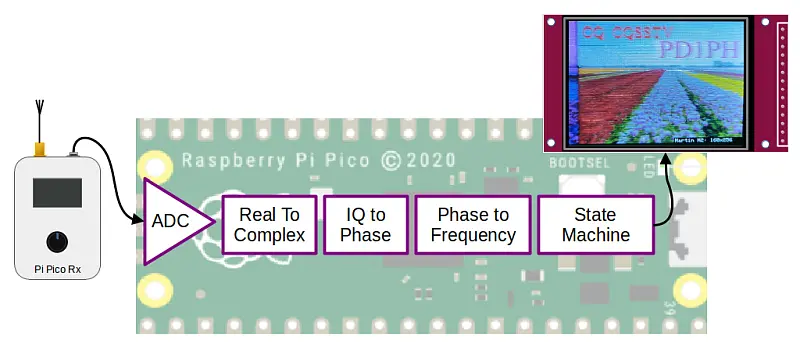 block_diagram.png