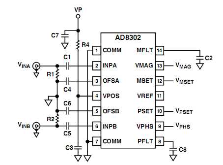 AD8302