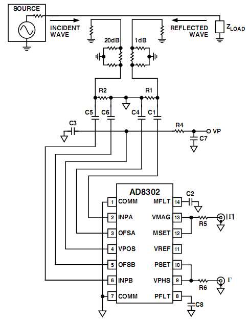 AD8302