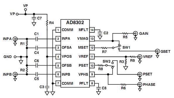 AD8302