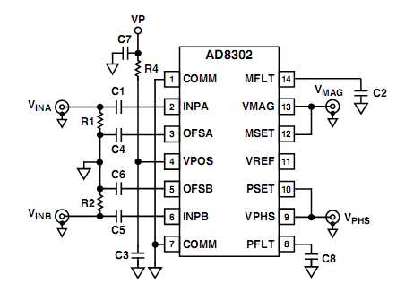 AD8302