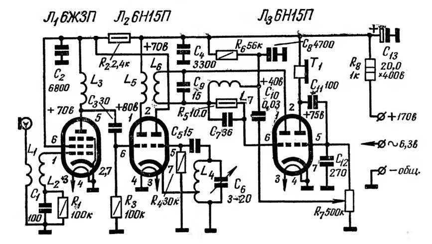 RX 145