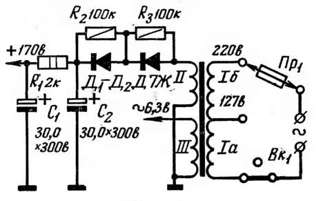 RX 145