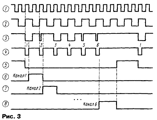 ru-rbo-3.gif
