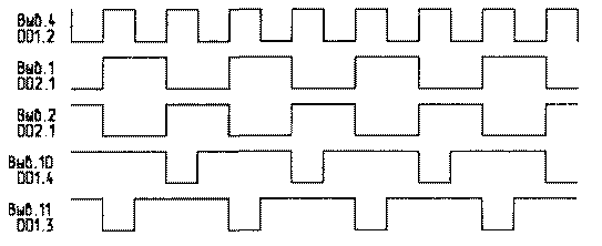 pit-5o1-2.gif