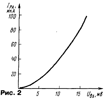 izm-r3o-2.gif
