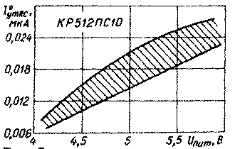spr-7o-10.gif