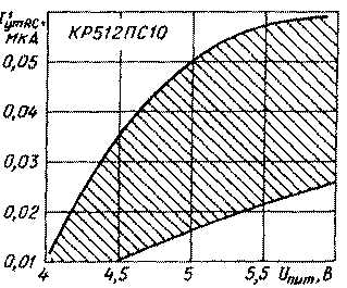 spr-7o-11.gif