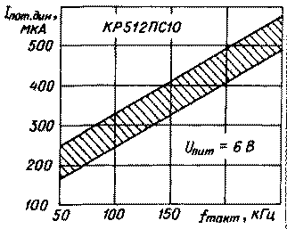 spr-7o-12.gif