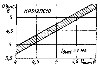 spr-7o-5.gif