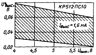 spr-7o-7.gif