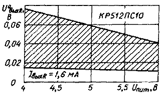 spr-7o-8.gif
