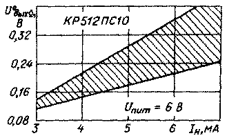 spr-7o-9.gif
