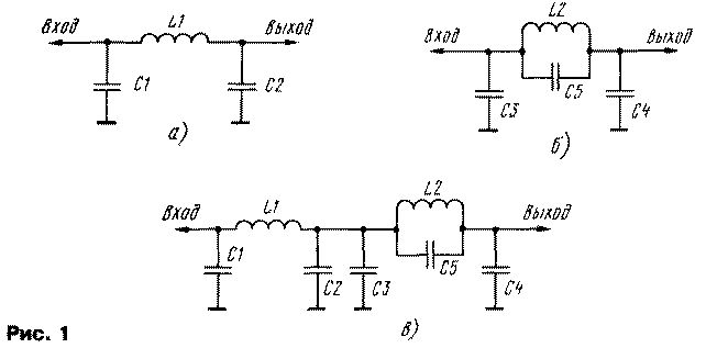 urt-r7o-1.gif